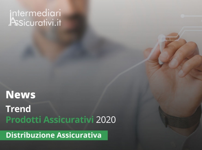 Trend Prodotti Assicurativi 2020